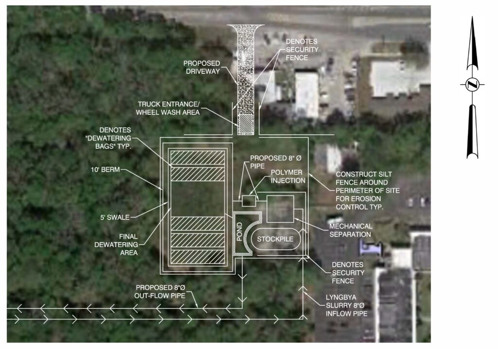 Homosassa River Restoration Site Diagram